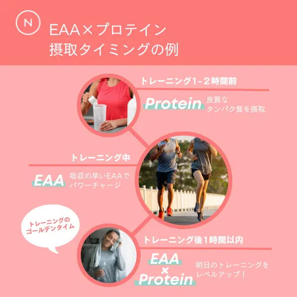 必須アミノ酸 EAA ネイチャーカン